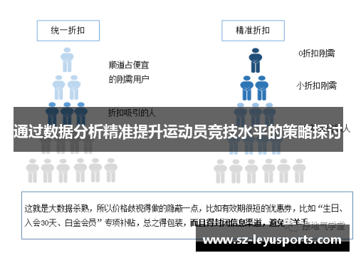 通过数据分析精准提升运动员竞技水平的策略探讨